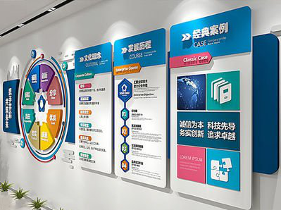 连云港企业文化墙内容对员工有什么影响？